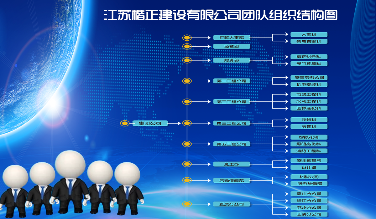 公司簡(jiǎn)介2.png